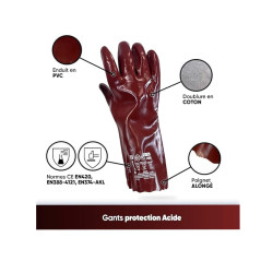 GANTS ENDUITS PROTECTION CHIMIQUE XL(10) 1 PAIRE CE EN374 -EN388