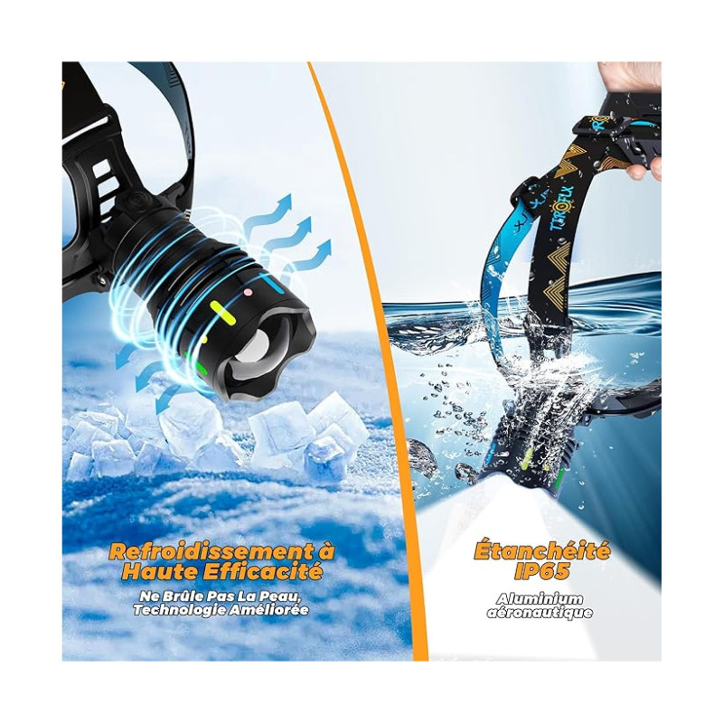 LAMPE FRONTALE IP65 - 210000 LUX - 8000K