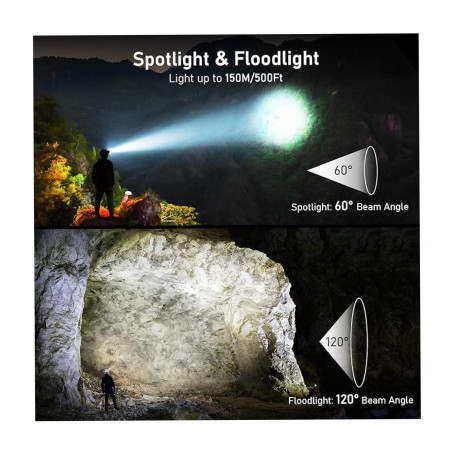 LAMPE FRONTALE IPX5 - 2000LM IPX5 - 1200mAh