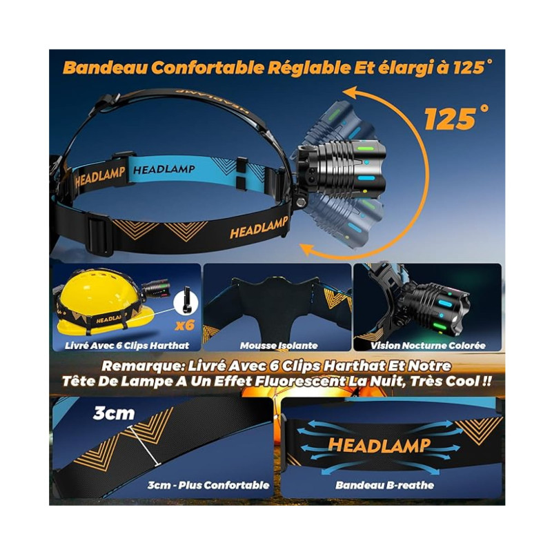 LAMPE FRONTALE IP65 - 210000 LUX - 8000K