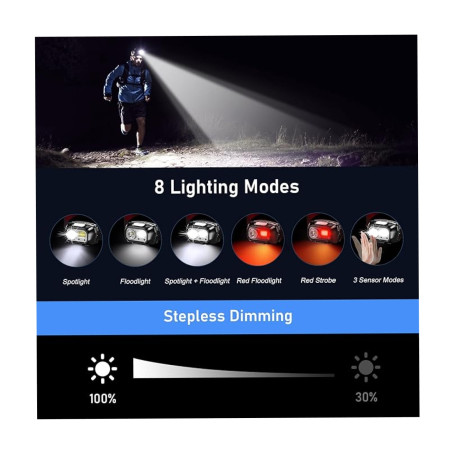 LAMPE FRONTALE IPX5 - 2000LM IPX5 - 1200mAh