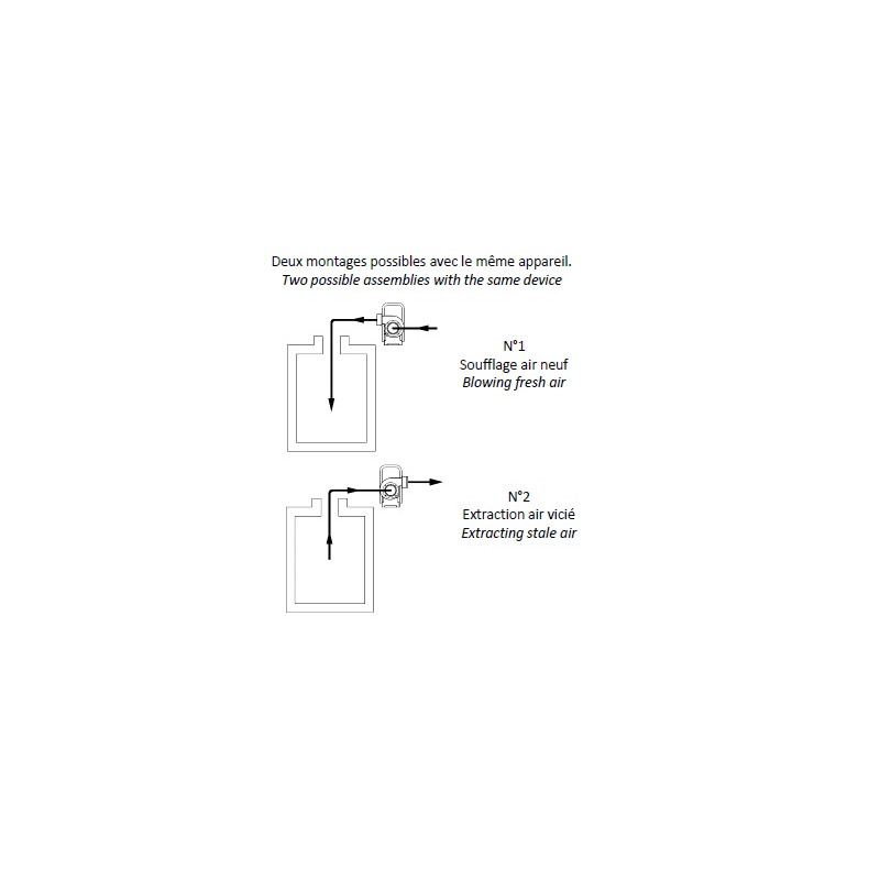 VENTILATEUR TRIPHASE POUR CHAI